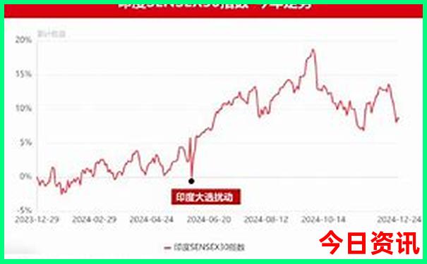河桥古镇必玩三个景点