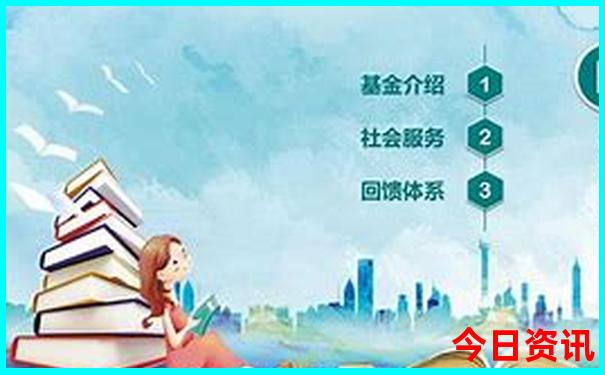 成都周围有什么好玩的景点