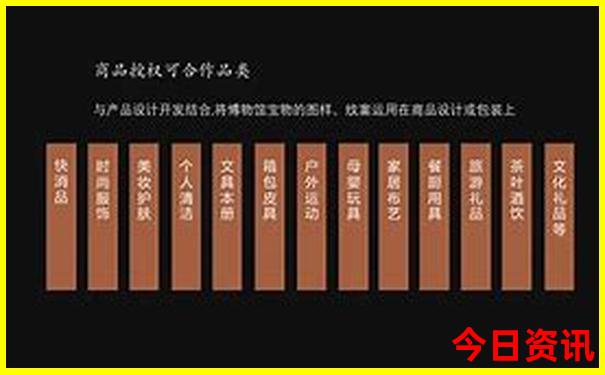 湖北利川旅游攻略必玩的景点
