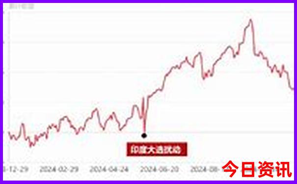 丽水适合孩子玩的地方在哪里