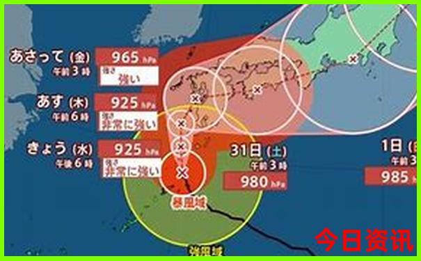 呼和浩特草原旅游景点